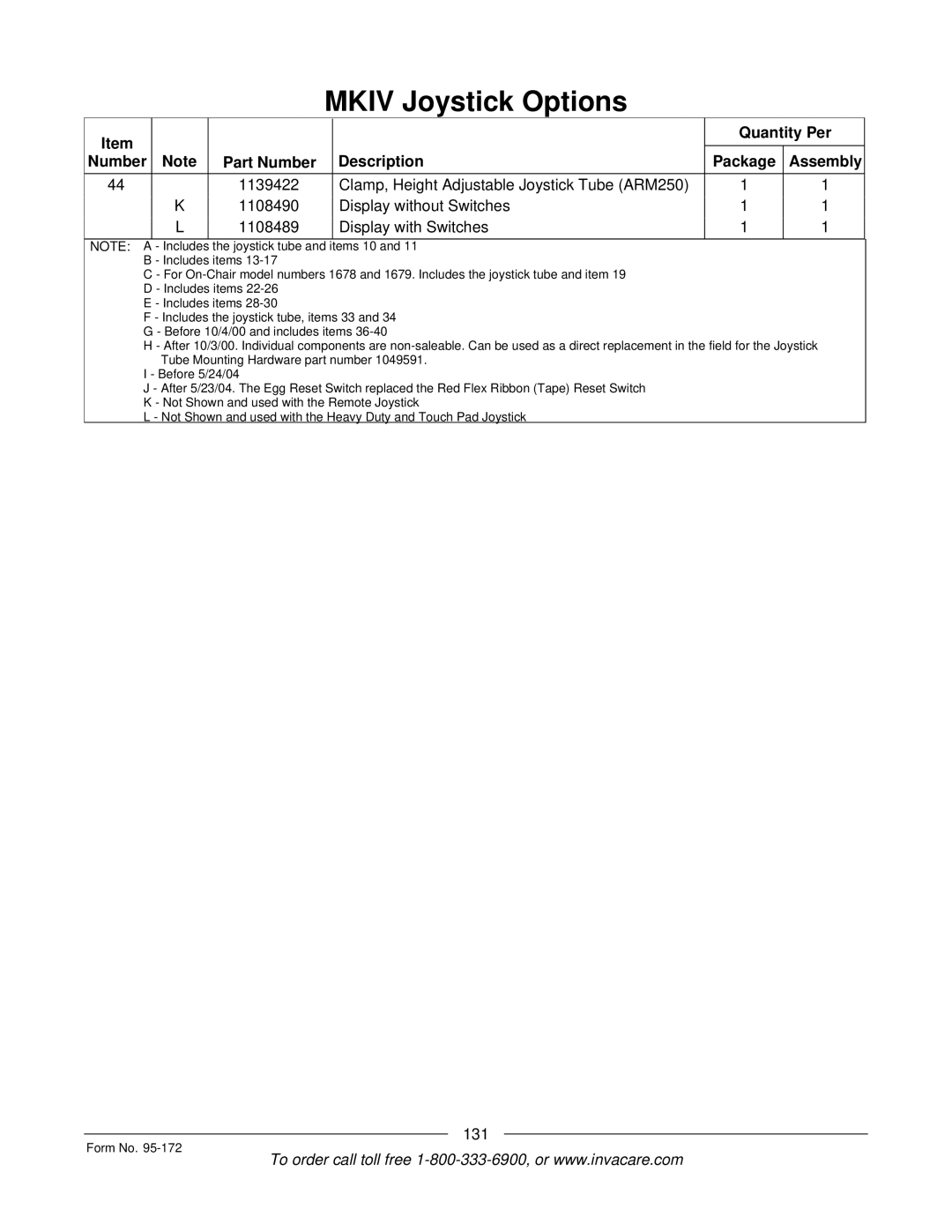 Invacare 250-S manual 131 