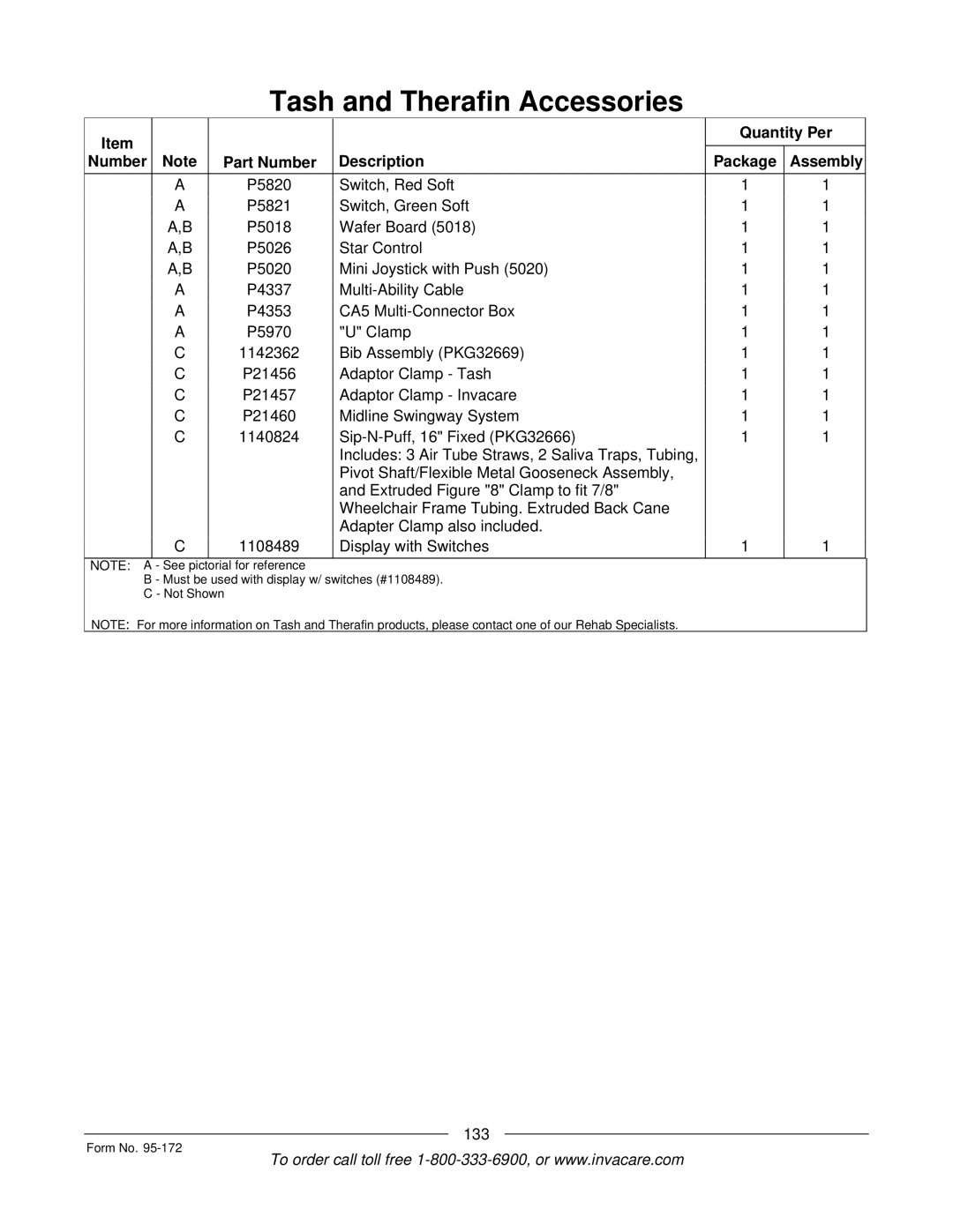 Invacare 250-S manual 133 