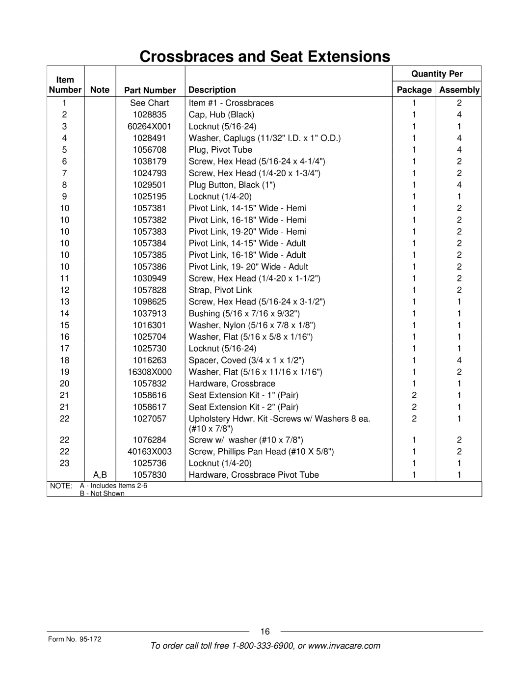 Invacare 250-S manual Items Not Shown Form No 