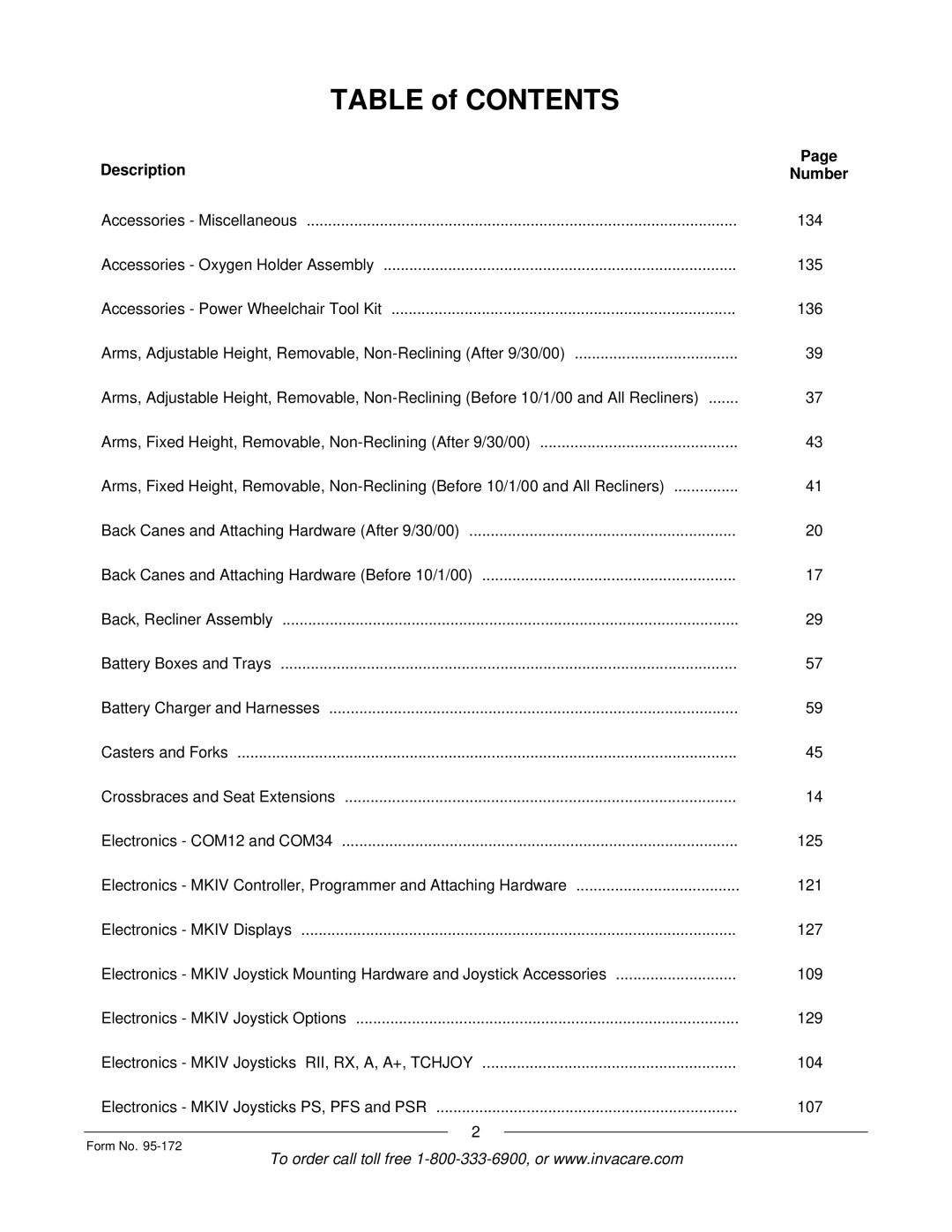 Invacare 250-S manual Table of Contents 