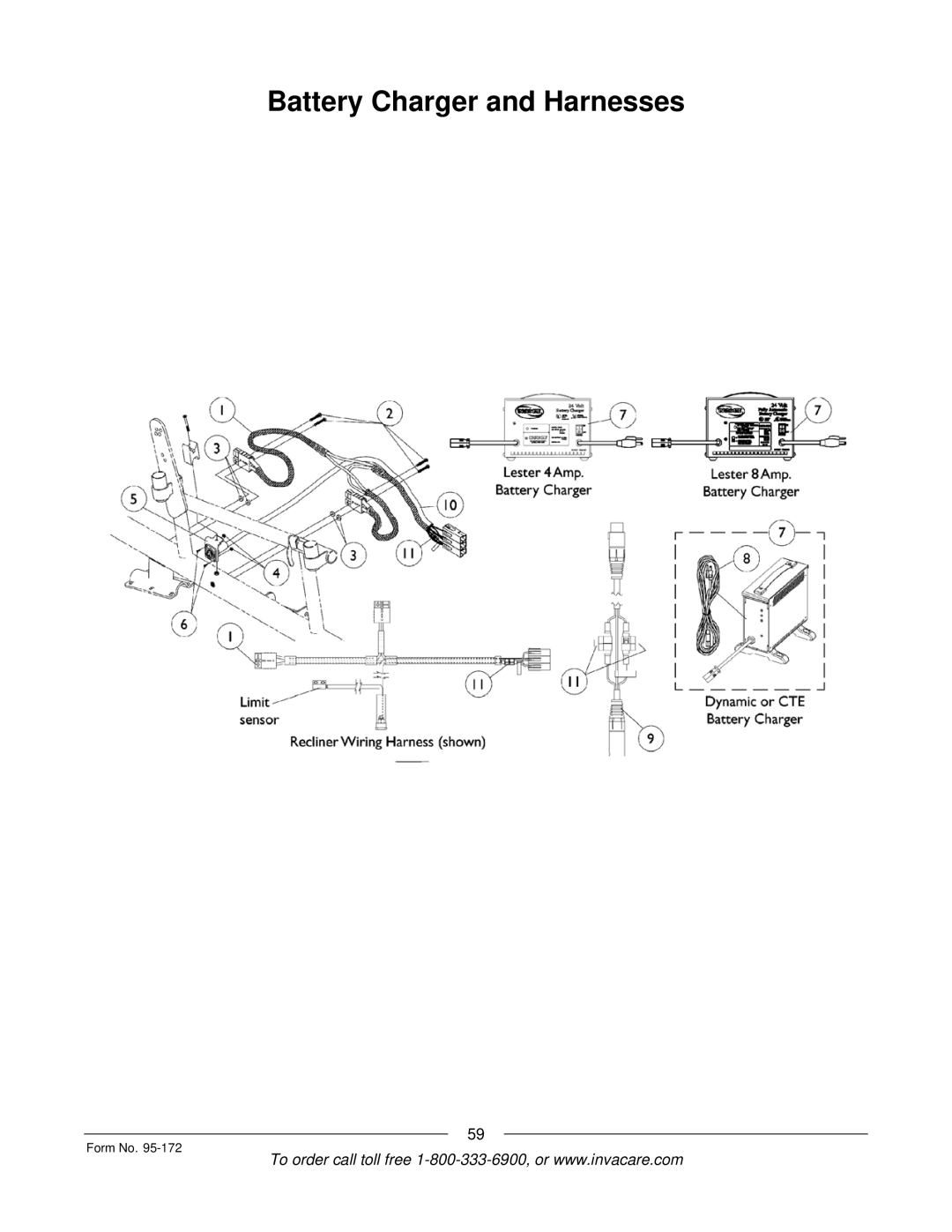 Invacare 250-S manual Battery Charger and Harnesses 