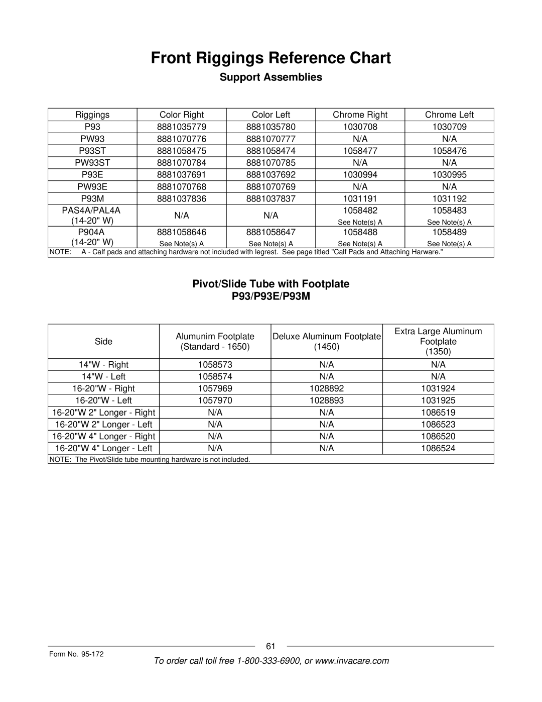 Invacare 250-S manual Front Riggings Reference Chart, Support Assemblies, Pivot/Slide Tube with Footplate P93/P93E/P93M 