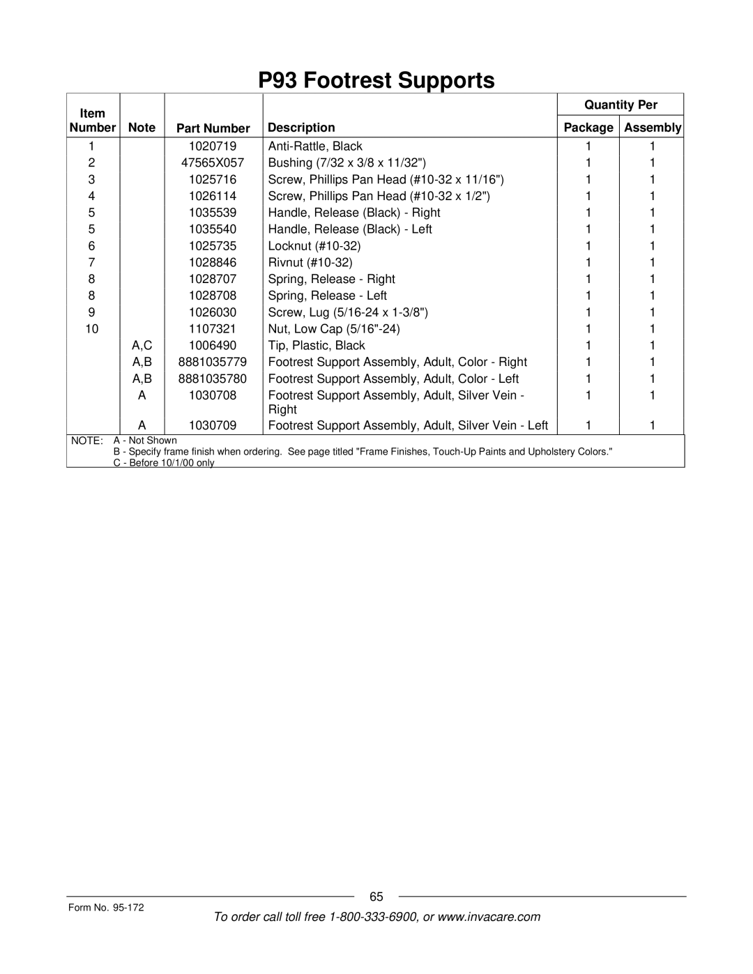 Invacare 250-S manual Quantity Per Number Part Number Description Package Assembly 