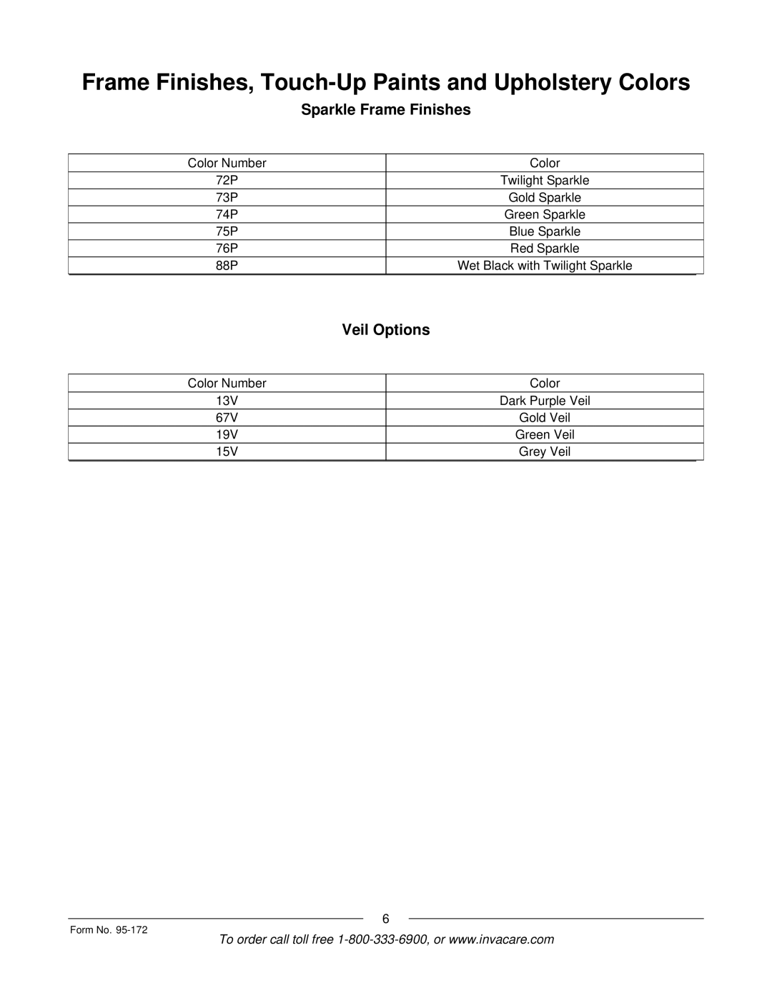 Invacare 250-S manual Sparkle Frame Finishes, Veil Options 