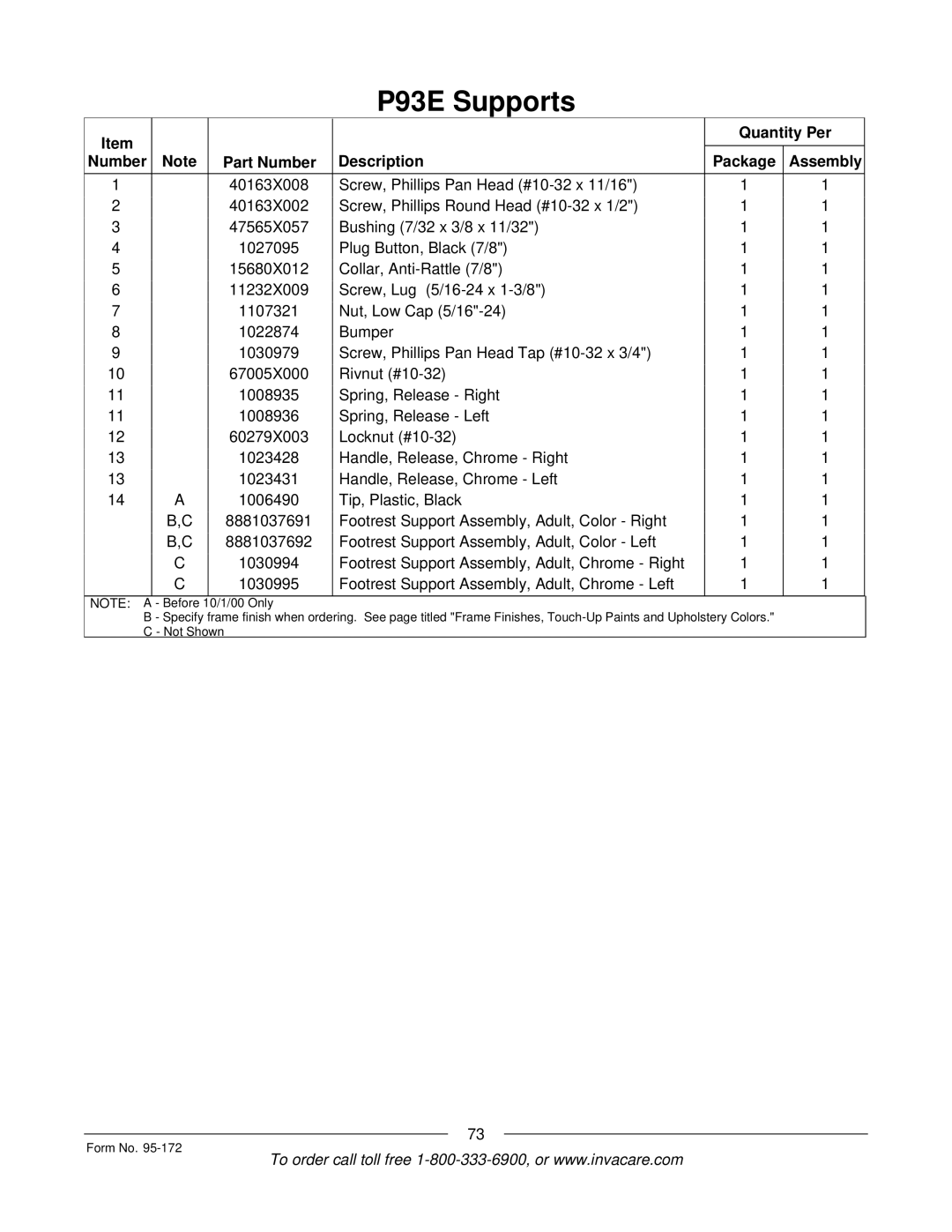 Invacare 250-S manual P93E Supports 