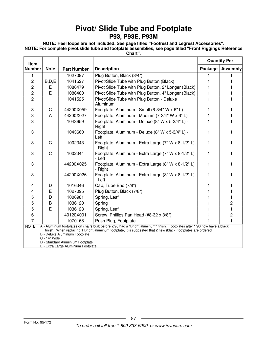 Invacare 250-S manual Aluminum 