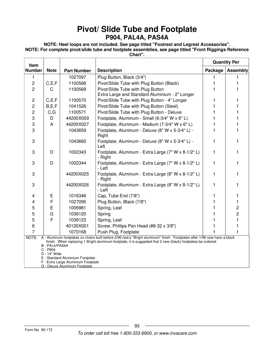 Invacare 250-S manual Aluminum 