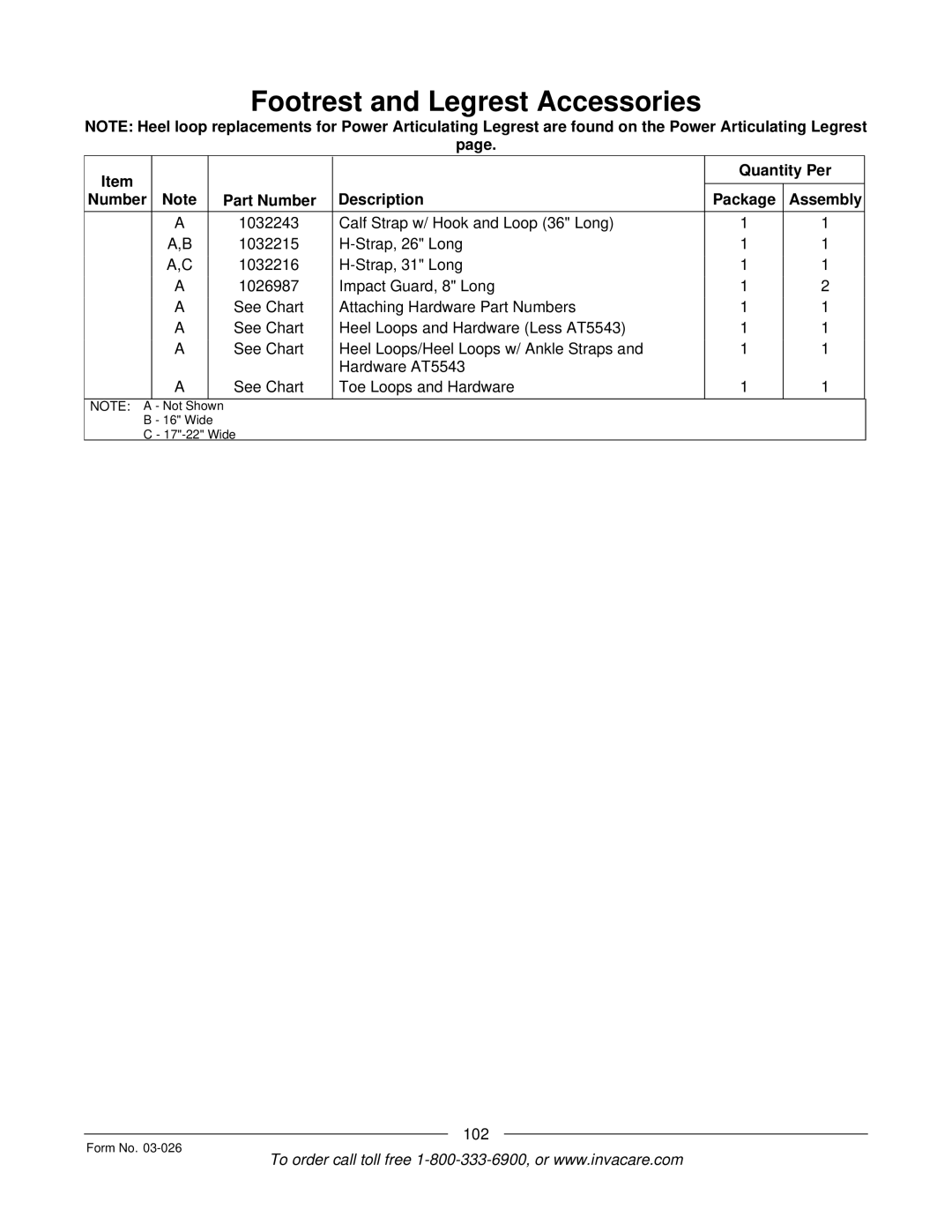 Invacare 2GTR, 2GR manual 102 