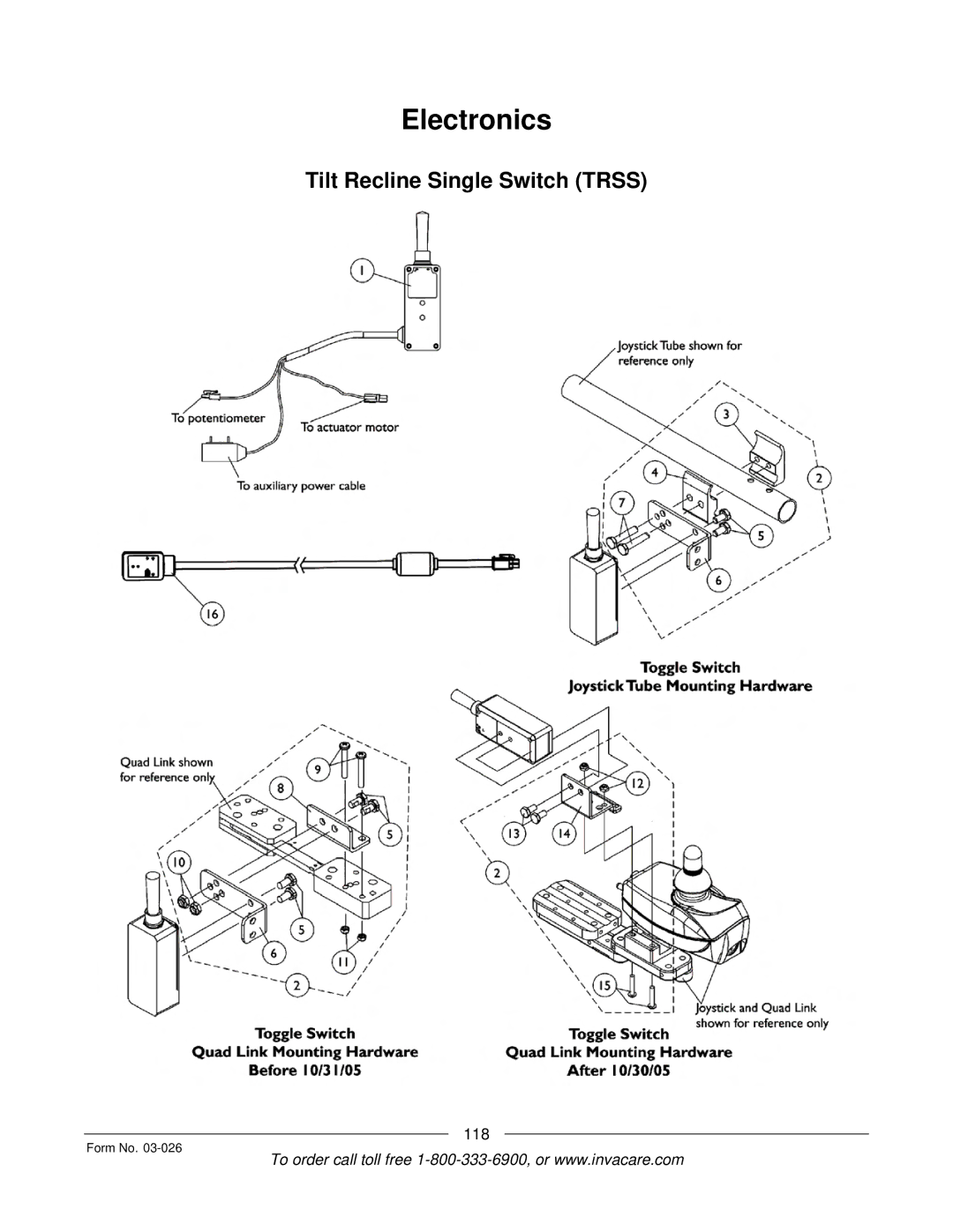 Invacare 2GR, 2GTR manual Electronics 