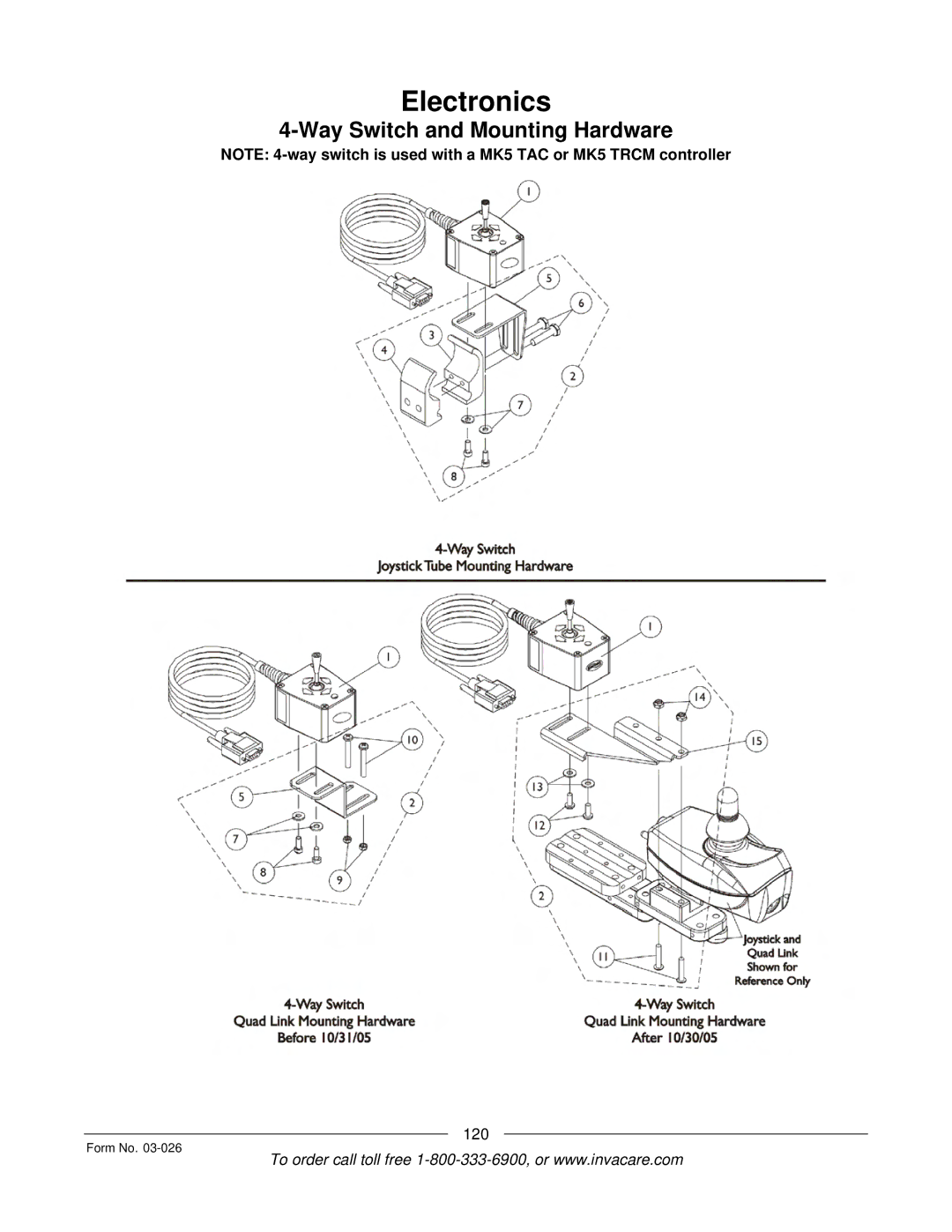 Invacare 2GTR, 2GR manual Way Switch and Mounting Hardware 