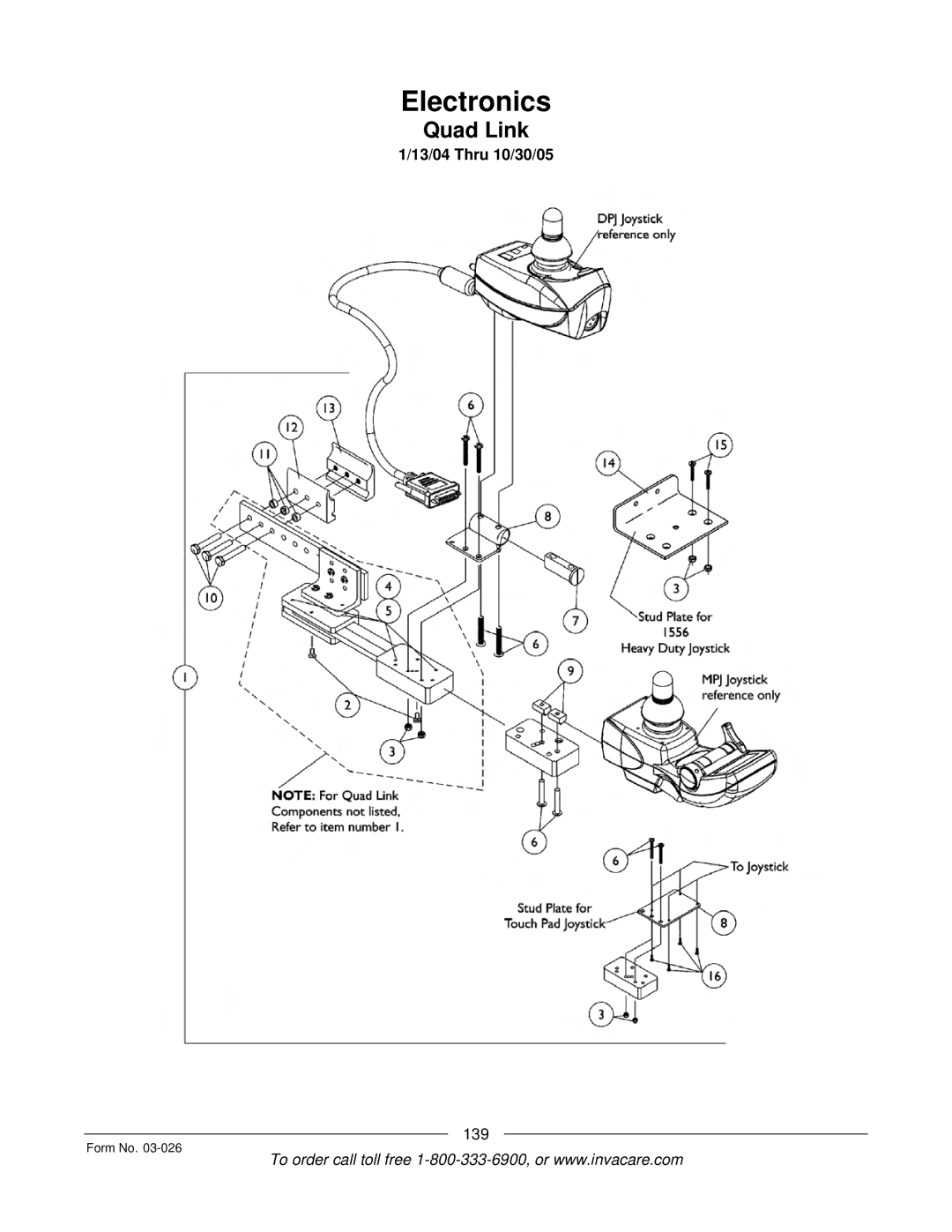 Invacare 2GR, 2GTR manual Quad Link 