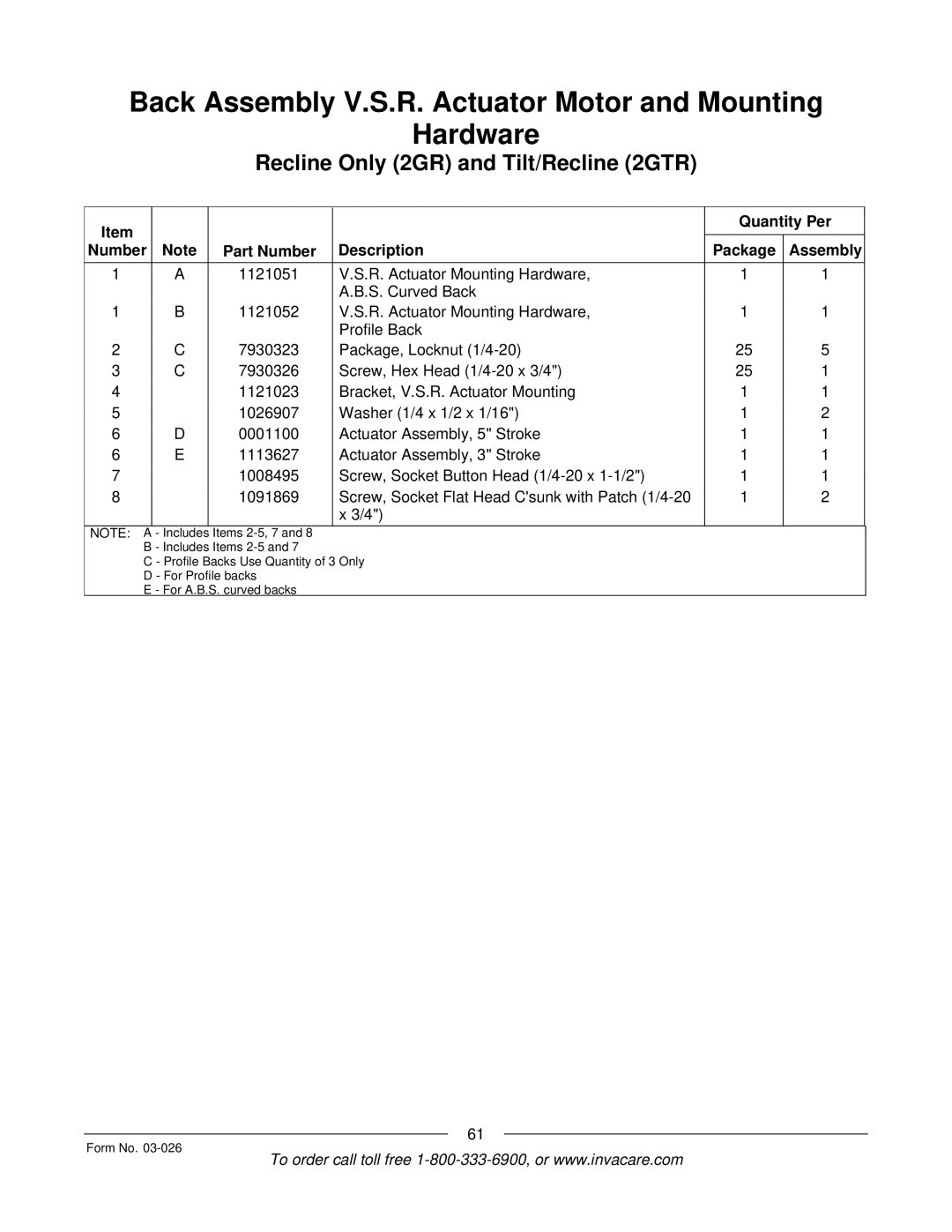 Invacare 2GR, 2GTR manual Back Assembly V.S.R. Actuator Motor and Mounting Hardware 