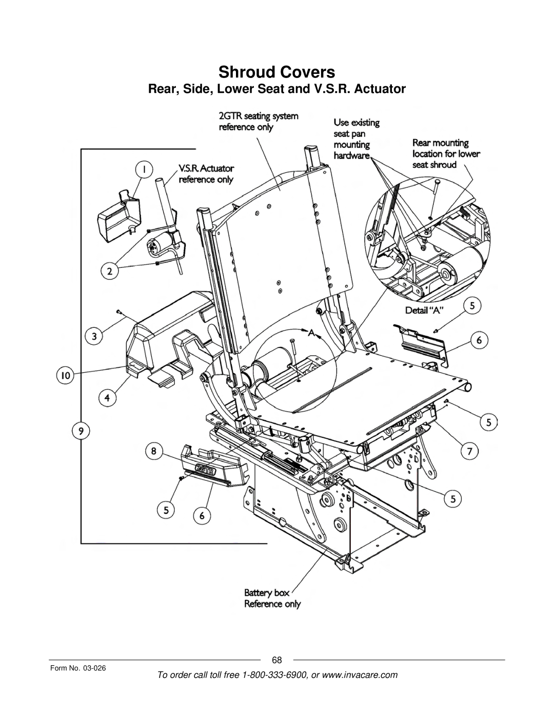 Invacare 2GTR, 2GR manual Shroud Covers 