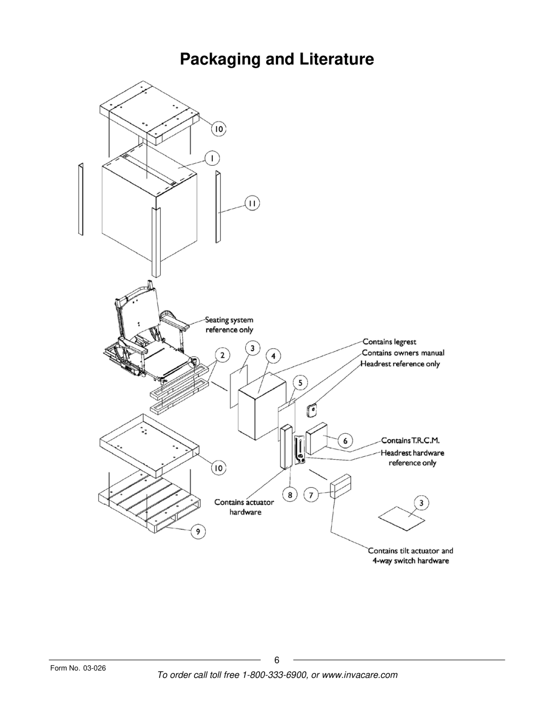 Invacare 2GTR, 2GR manual Packaging and Literature 