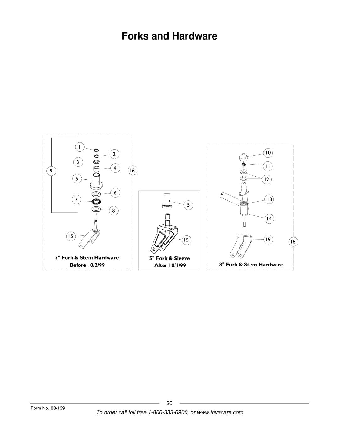 Invacare 3000 manual Forks and Hardware 