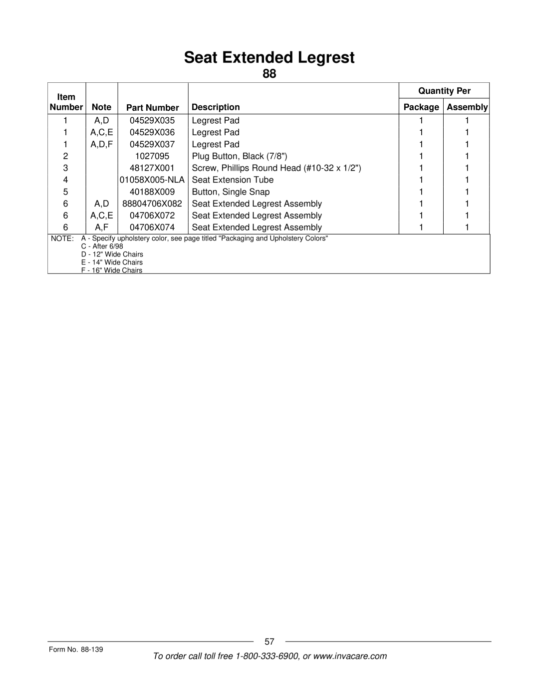 Invacare 3000 manual Quantity Per Number Part Number Description Package Assembly 