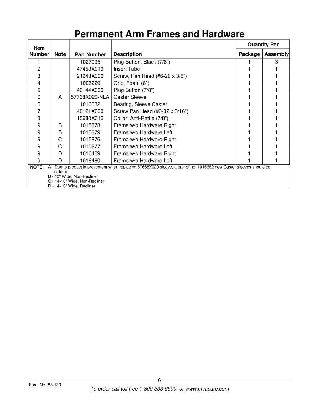 Invacare 3000 manual Quantity Per Number Part Number Description Package Assembly 