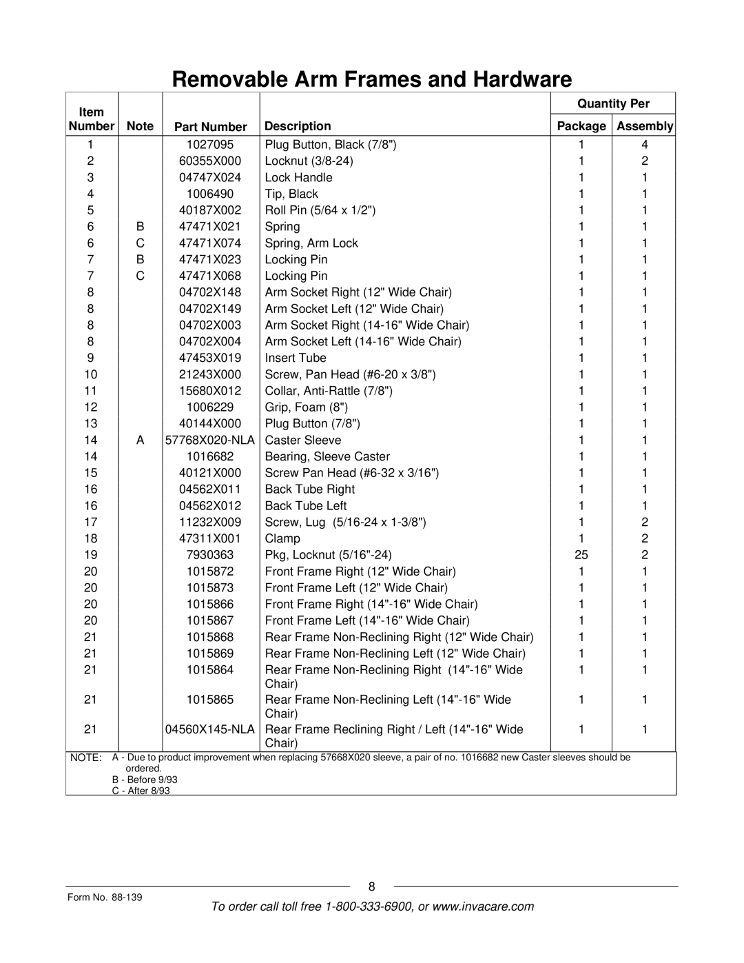 Invacare 3000 manual Ordered Before 9/93 C After 8/93 Form No 