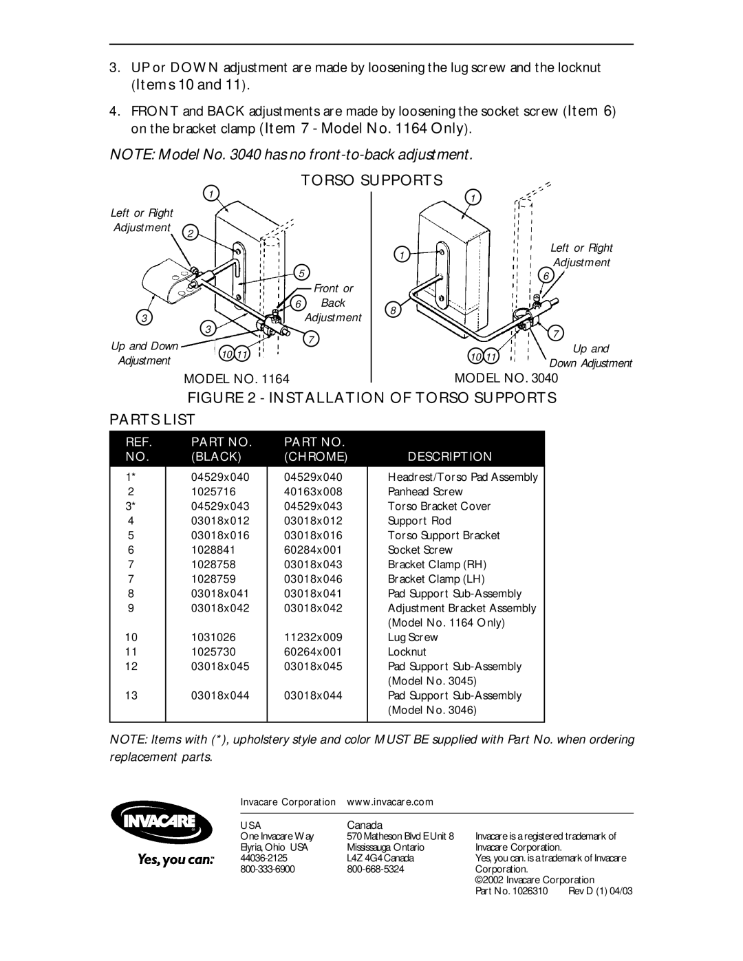 Invacare 1164, 3046, 3045, 3040 operating instructions Torso Supports, Parts List 