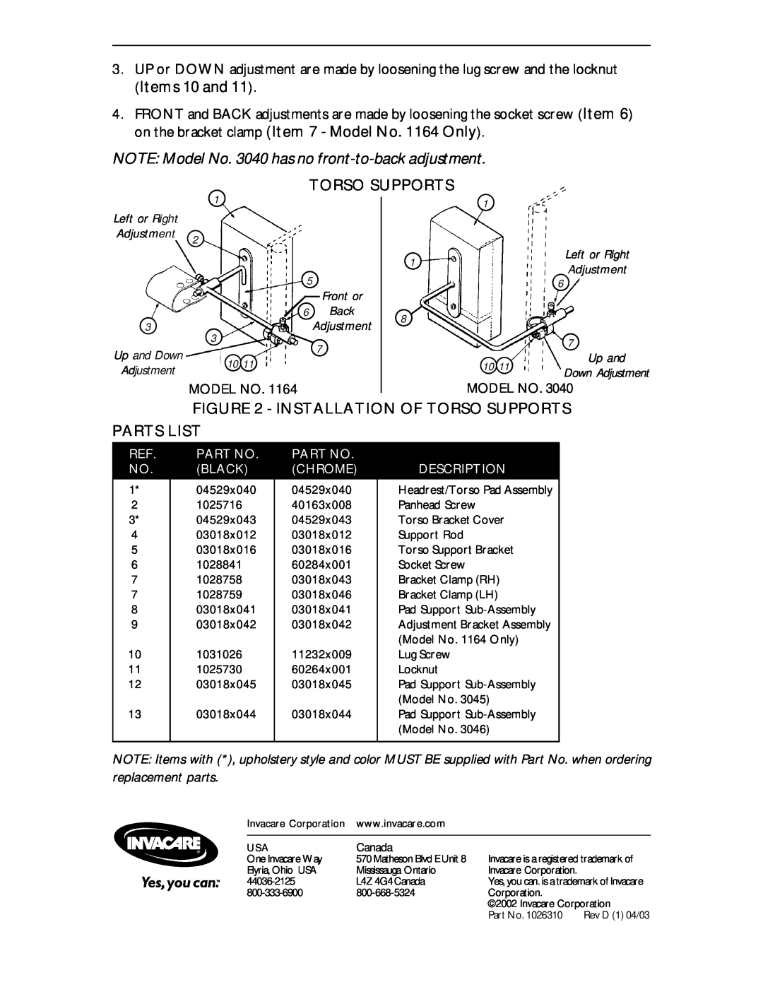 Invacare 1164, 3046, 3045, 3040 operating instructions Installation Of Torso Supports, Parts List 
