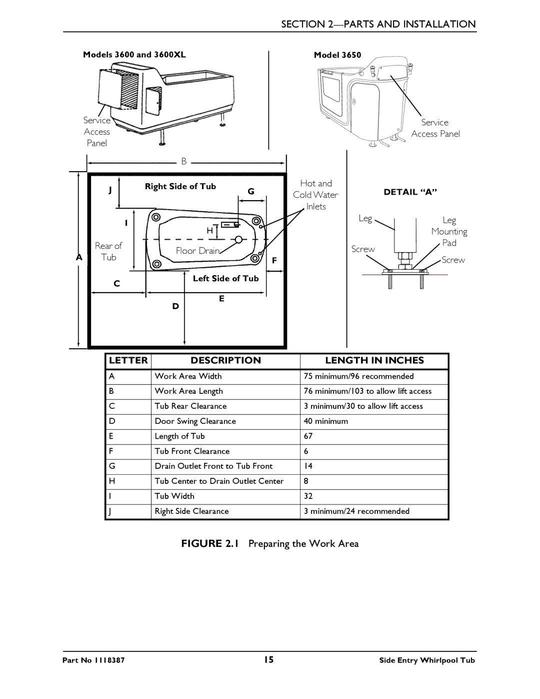 Invacare 3650, 3600XL manual Preparing the Work Area 