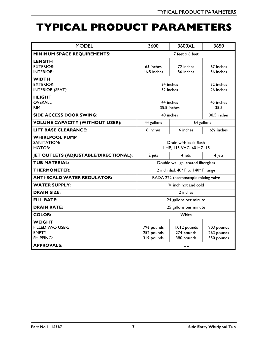 Invacare 3650, 3600XL manual Typical Product Parameters, Model 