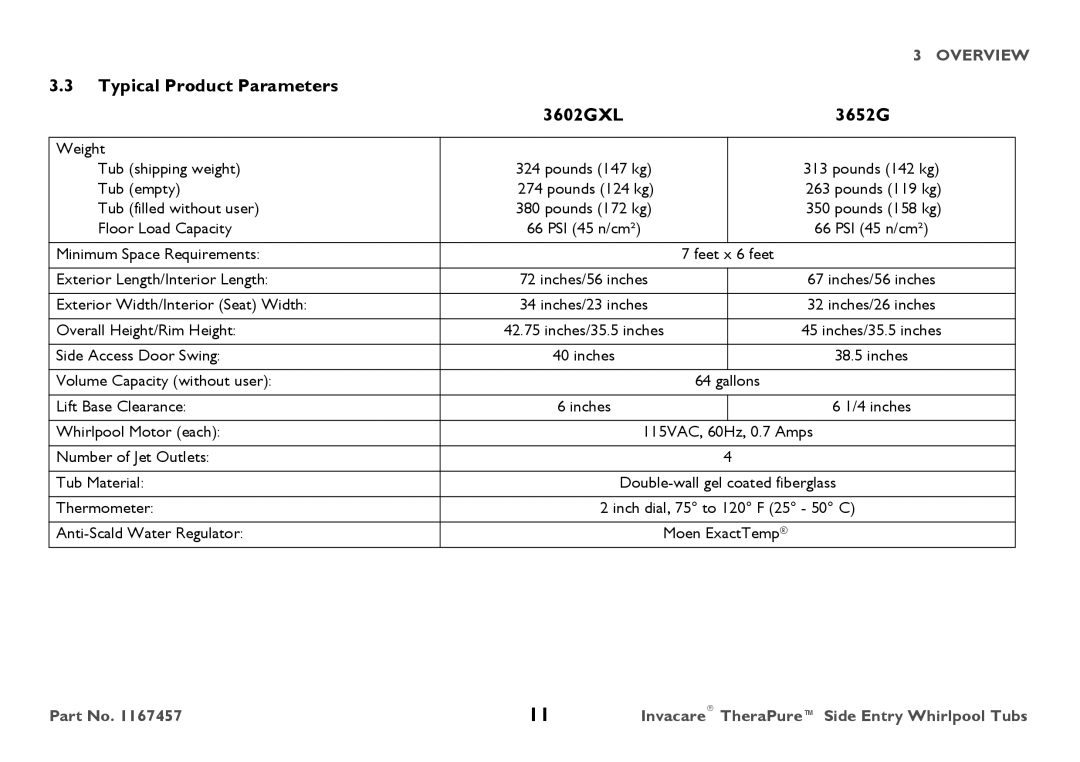 Invacare user manual Typical Product Parameters 3602GXL 3652G 