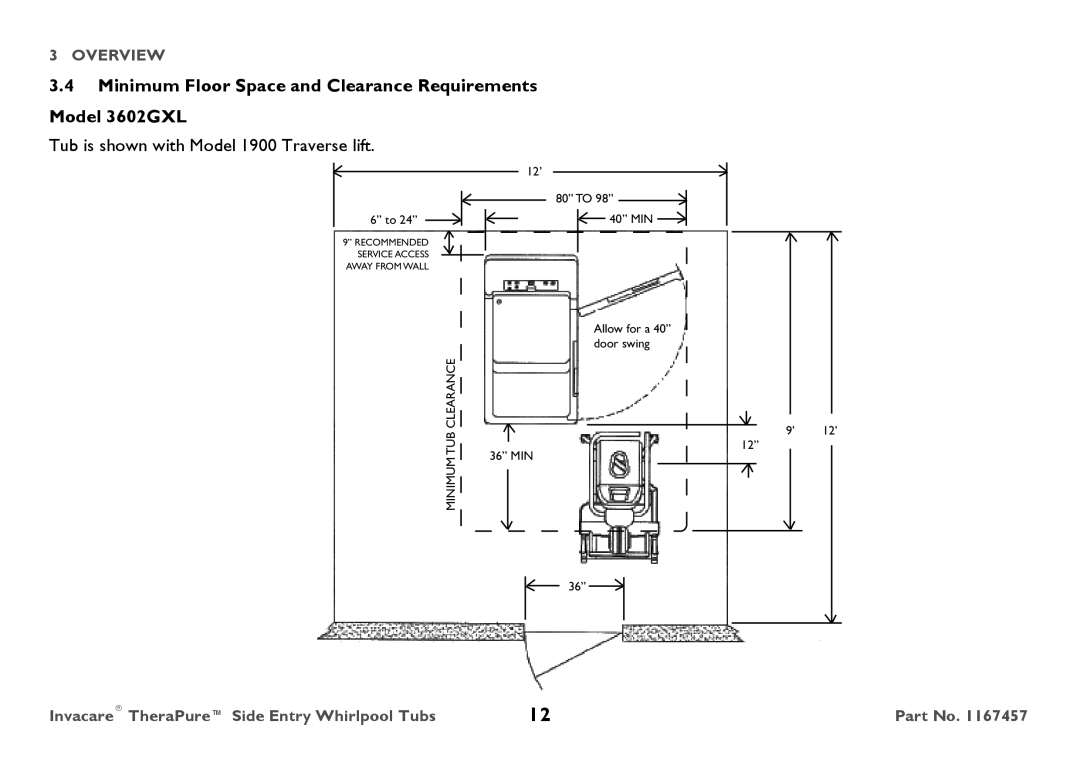 Invacare user manual Minimum Floor Space and Clearance Requirements Model 3602GXL 