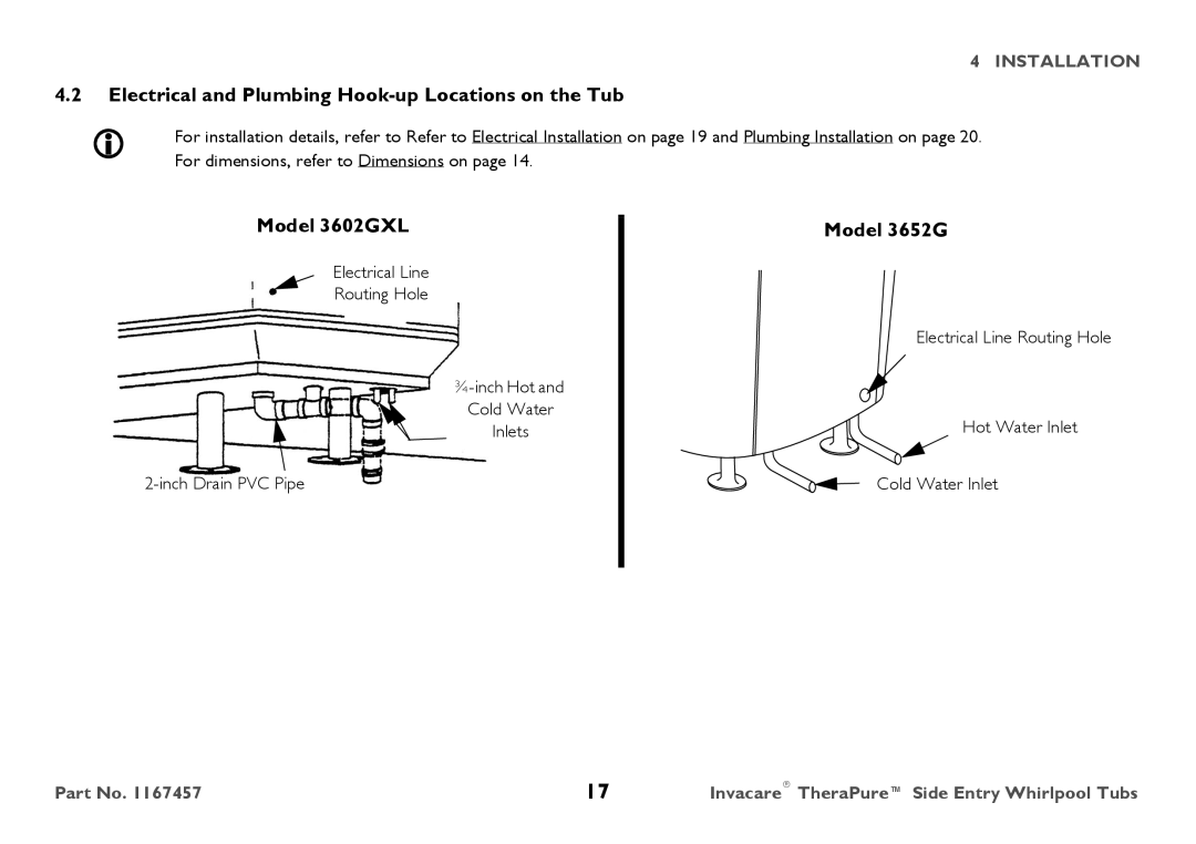 Invacare user manual Electrical and Plumbing Hook-up Locations on the Tub, Model 3602GXL 