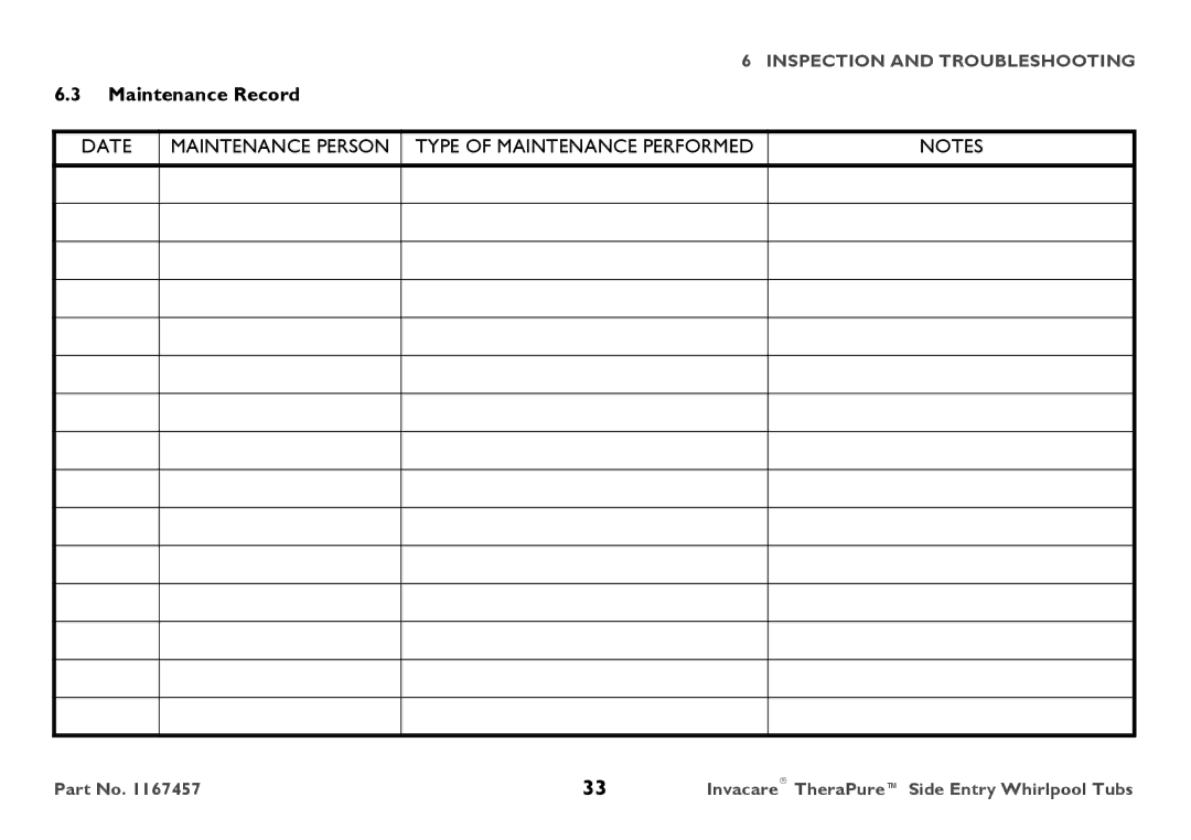 Invacare 3602GXL user manual Maintenance Record 