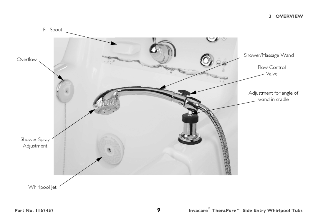 Invacare 3602GXL user manual Overview 