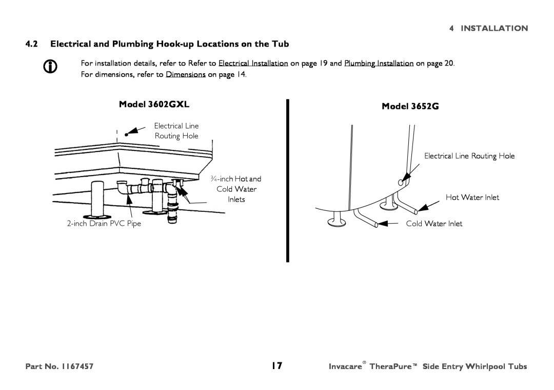 Invacare user manual Electrical and Plumbing Hook-up Locations on the Tub, Model 3602GXL, Model 3652G, Installation 