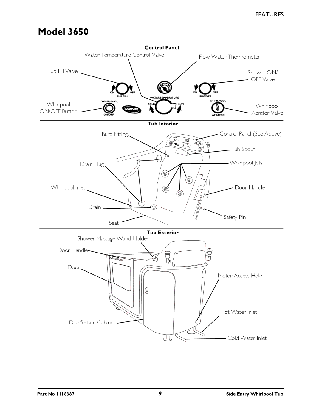 Invacare 3650 manual Model 