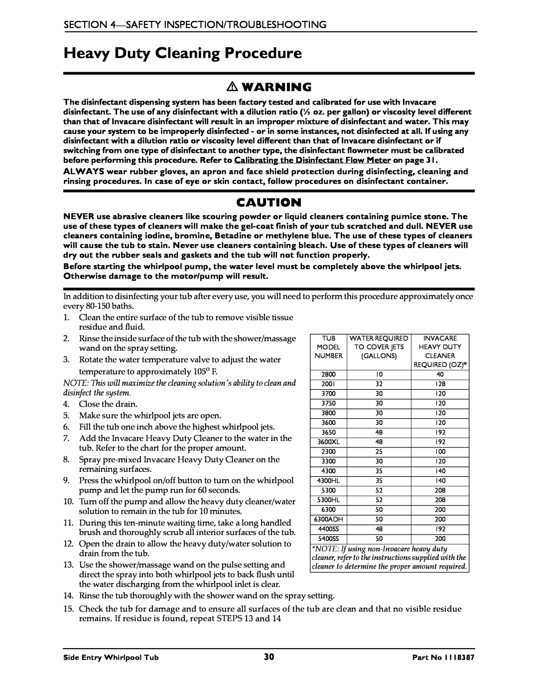 Invacare 3650 manual Heavy Duty Cleaning Procedure, Safety Inspection/Troubleshooting 