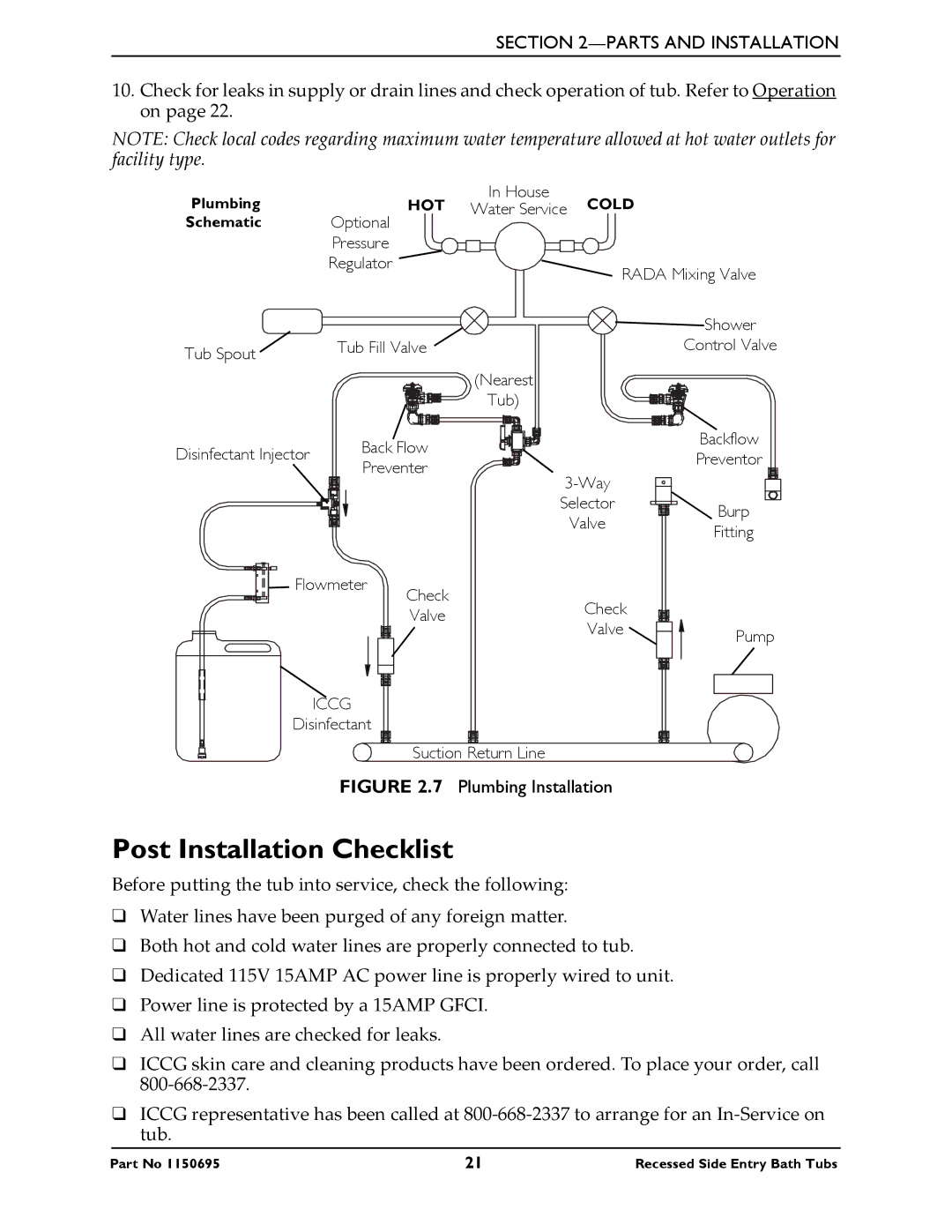 Invacare 3750, 3800 manual Post Installation Checklist, Plumbing Installation 