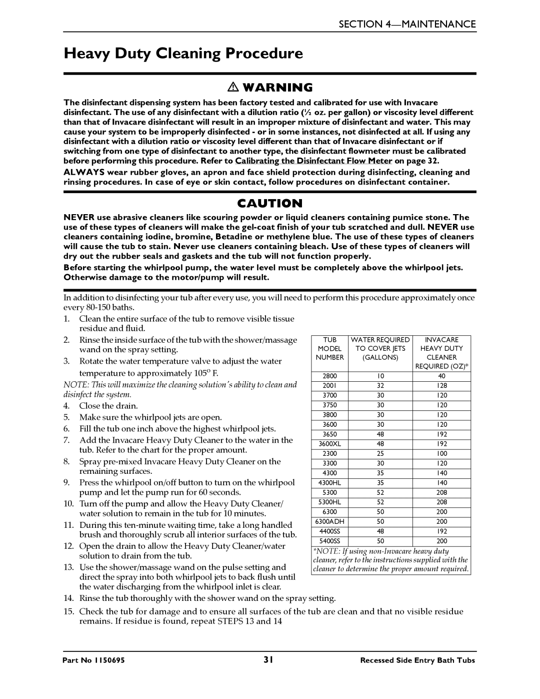 Invacare 3750, 3800 manual Heavy Duty Cleaning Procedure, Required OZ 