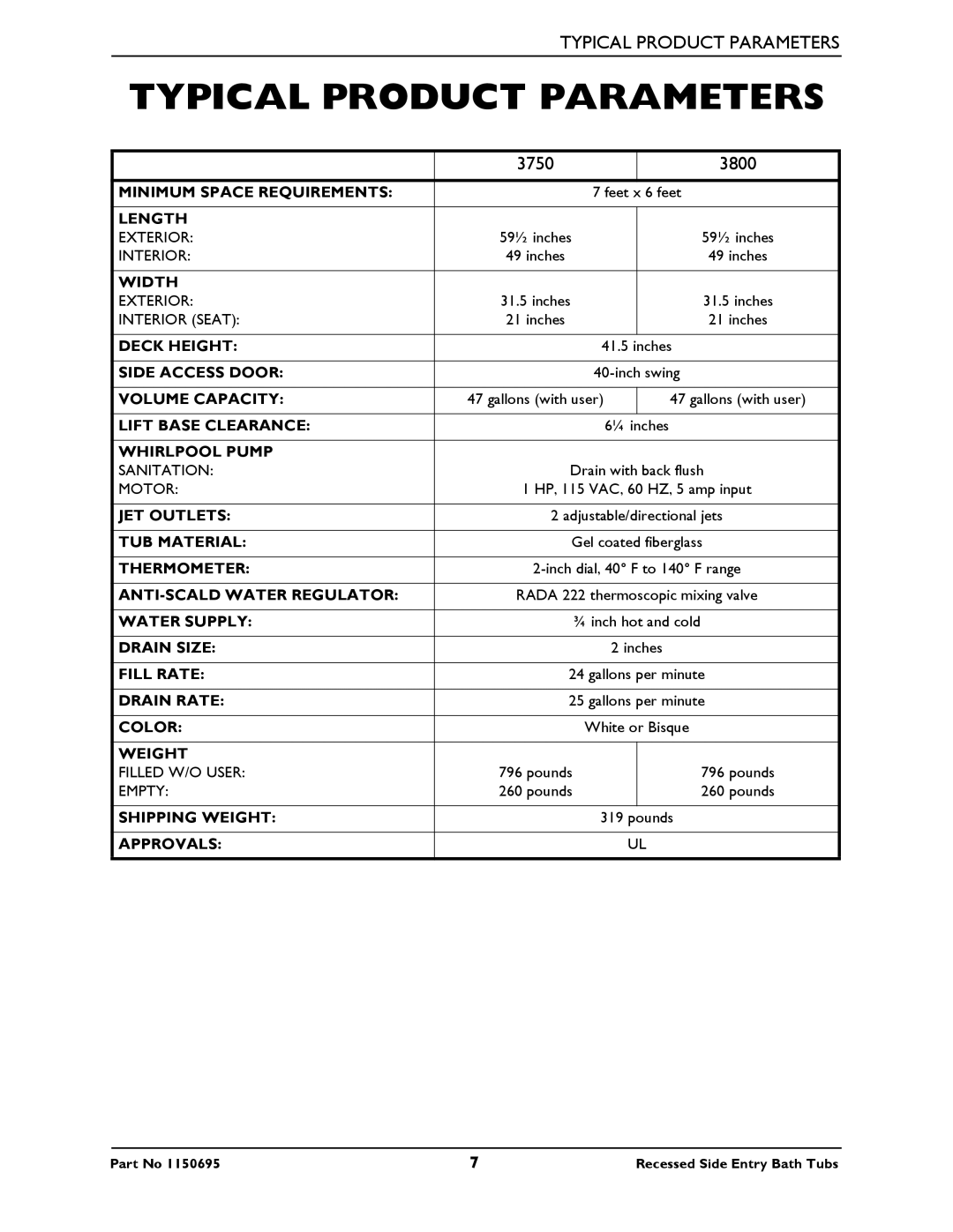 Invacare manual Typical Product Parameters, 3750 3800 