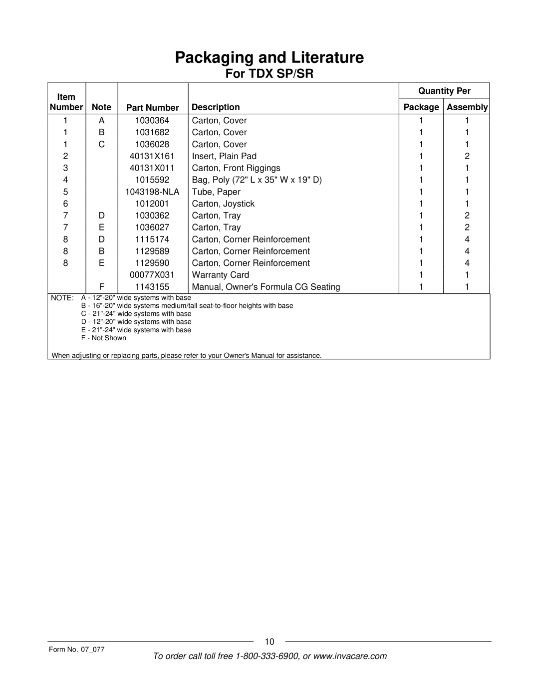 Invacare 3G Storm Series manual 12-20 