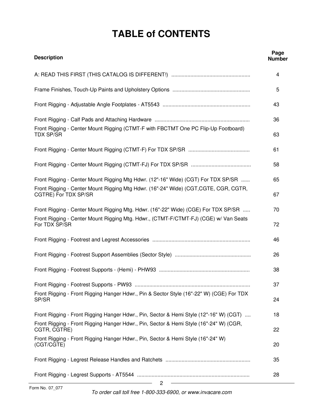 Invacare 3G Storm Series manual Table of Contents 