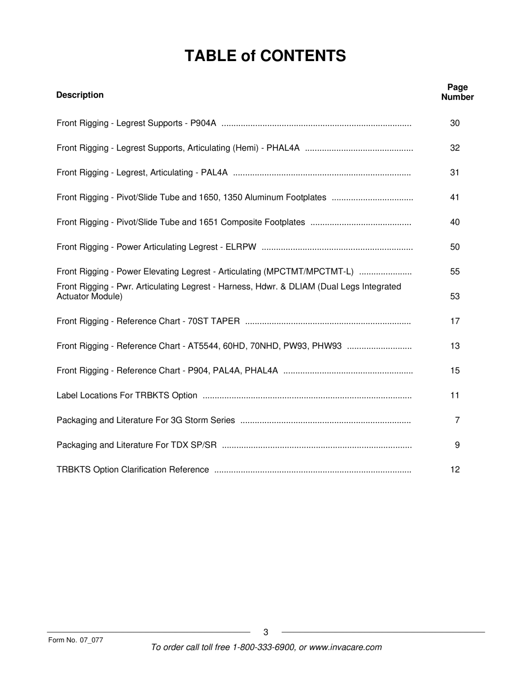 Invacare 3G Storm Series manual Table of Contents 