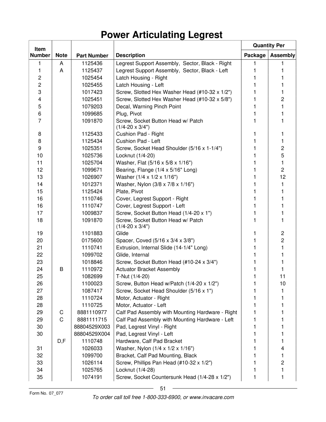 Invacare 3G Storm Series manual Quantity Per Number Part Number Description Package Assembly 