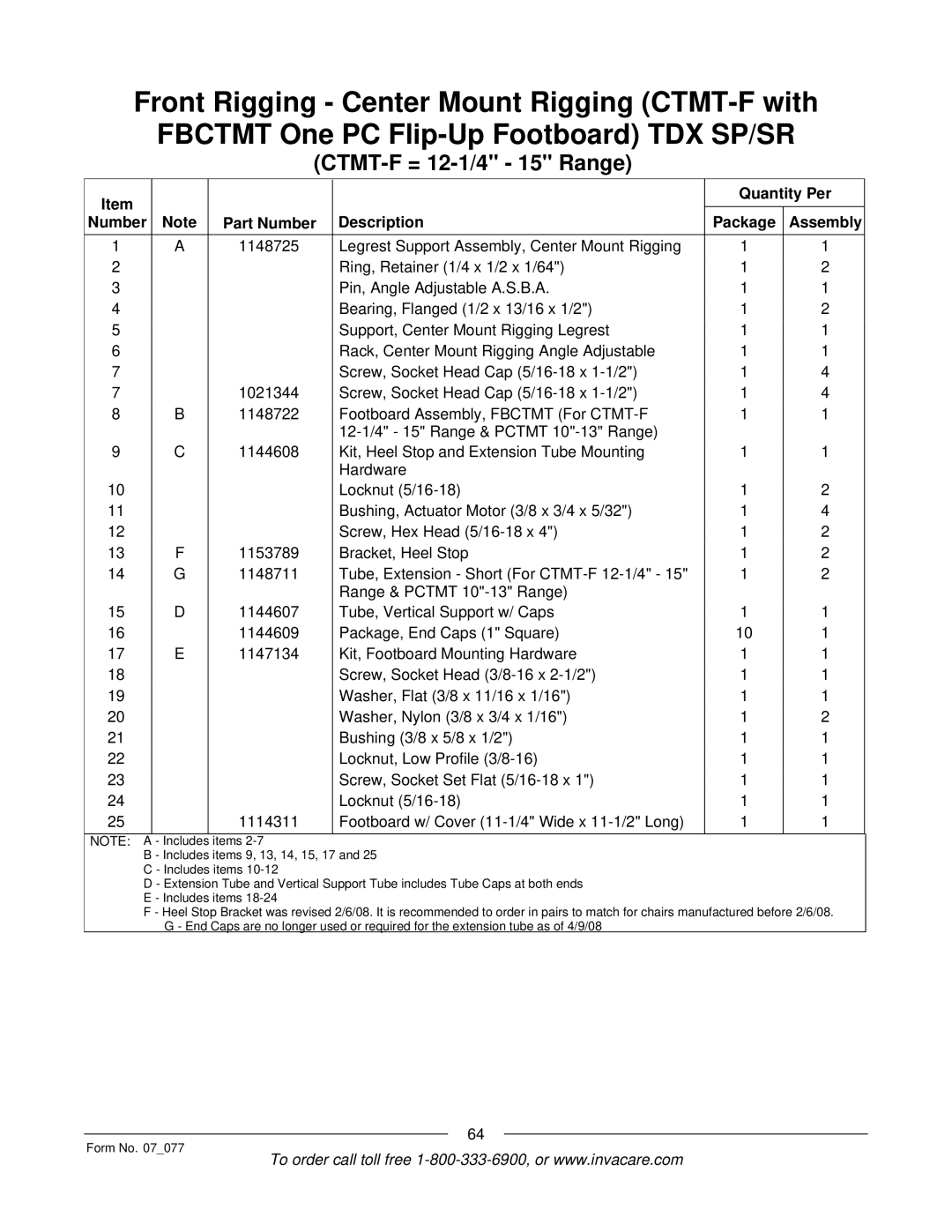 Invacare 3G Storm Series manual CTMT-F = 12-1/4 15 Range 