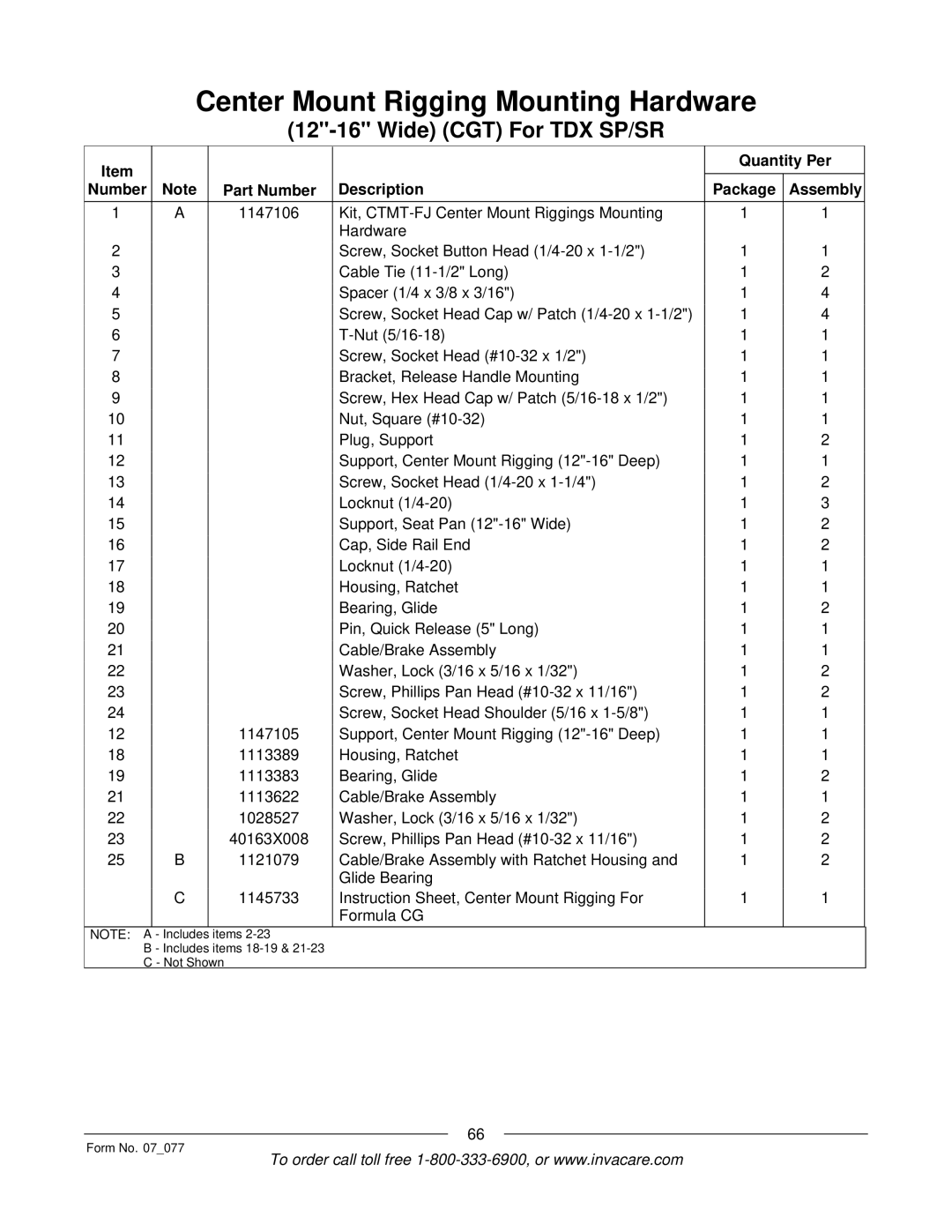 Invacare 3G Storm Series manual Formula CG 