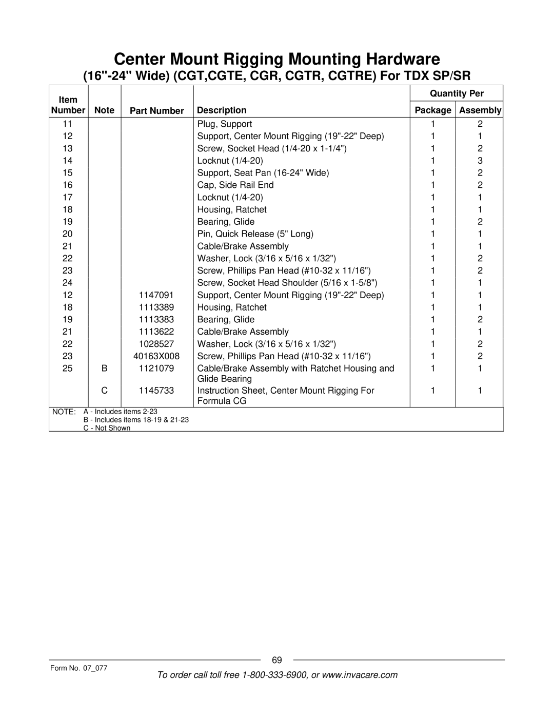 Invacare 3G Storm Series manual Formula CG 