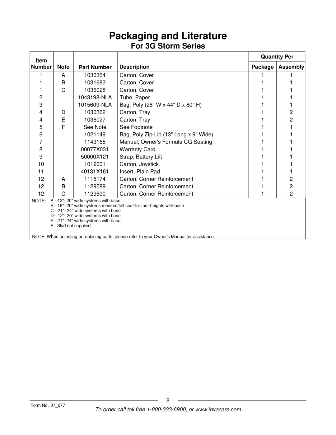 Invacare 3G Storm Series manual Quantity Per Number Part Number Description Package Assembly 