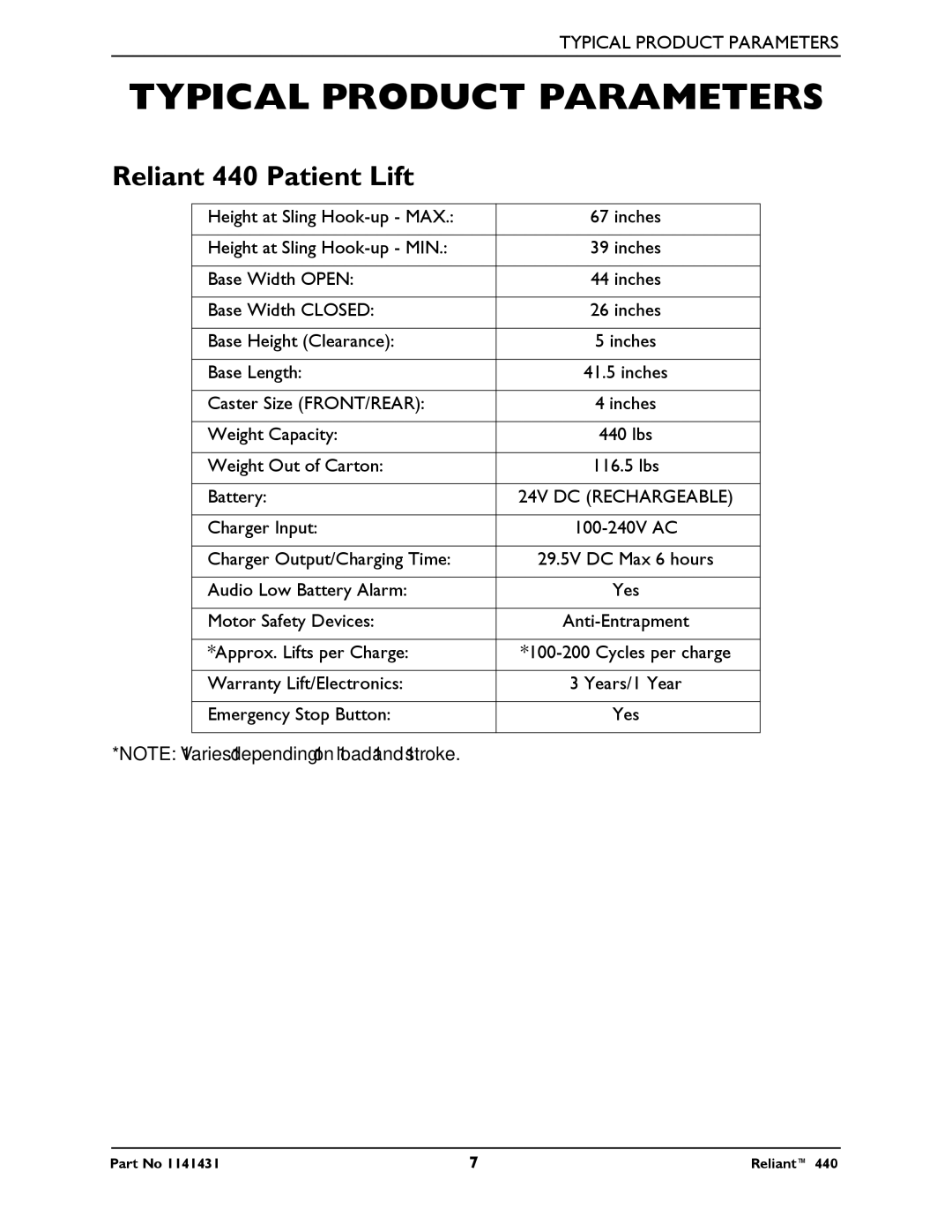 Invacare manual Typical Product Parameters, Reliant 440 Patient Lift 