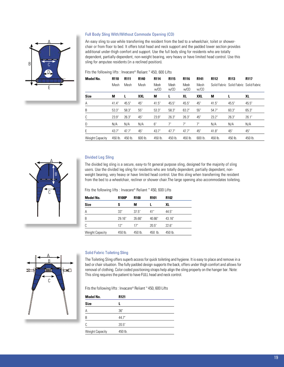 Invacare 350 manual Fits the following lifts Invacare Reliant 450, 600 Lifts, Model No R100P R101 R102 Size 