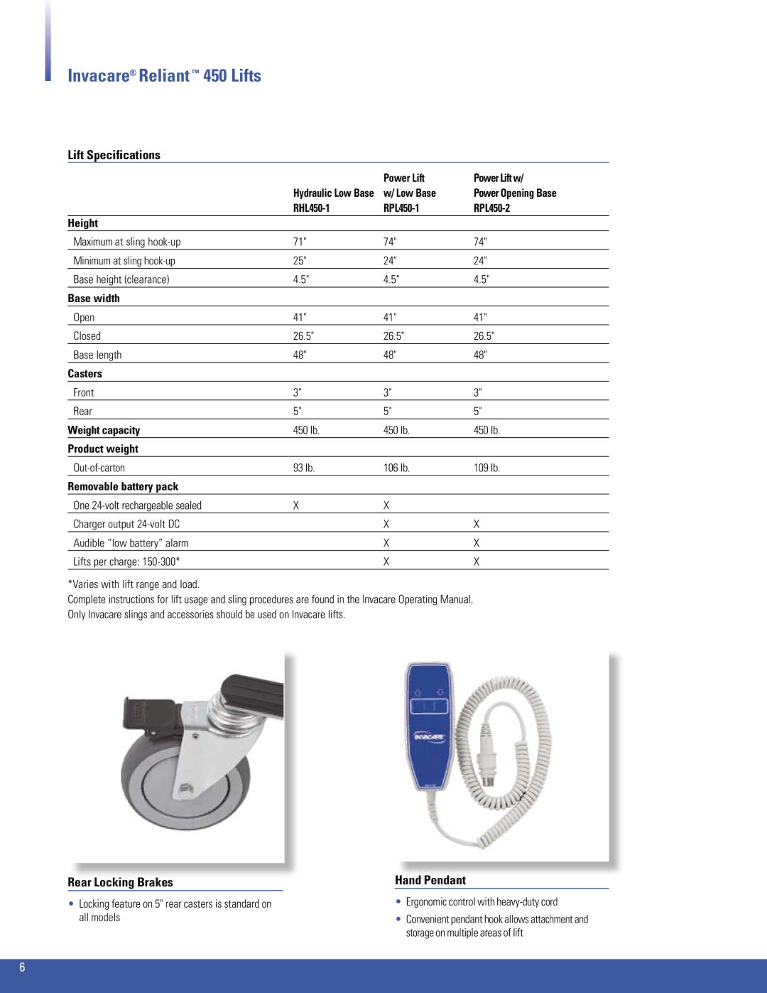 Invacare 600, 450, 350 manual Lift Specifications, Rear Locking Brakes, Hand Pendant 