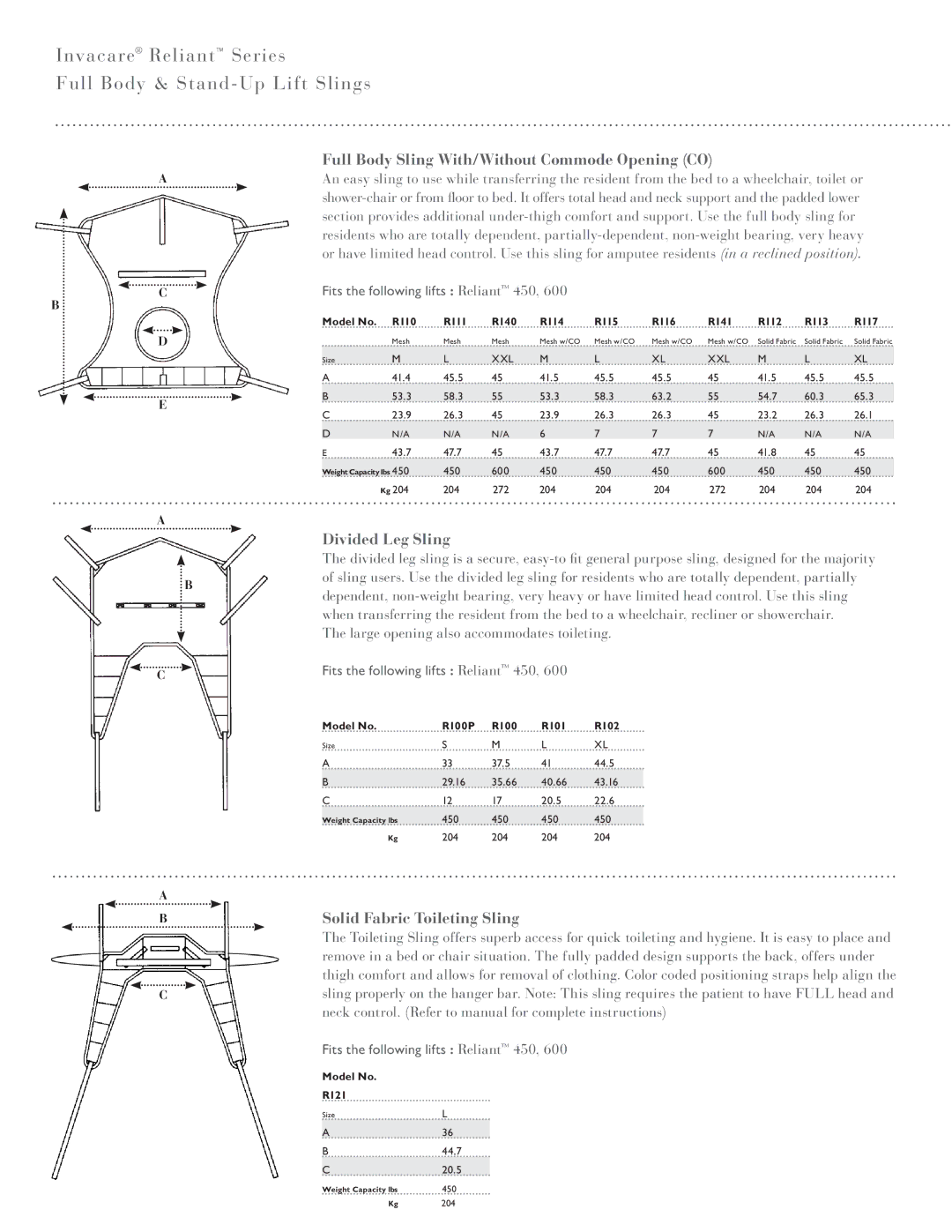 Invacare 600, 450 manual Invacare Reliant Series Full Body & Stand-Up Lift Slings 