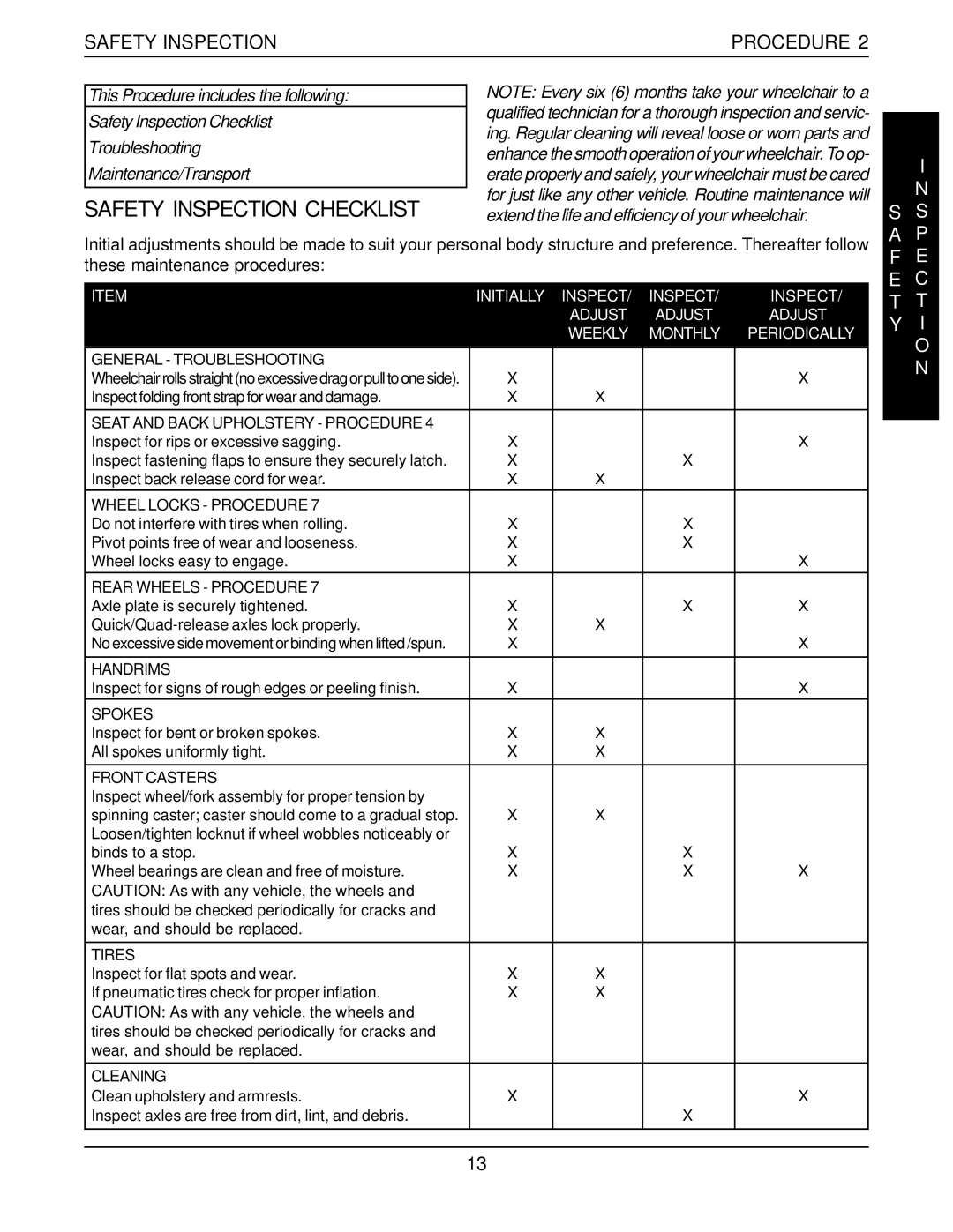 Invacare 1101100, 60106X144, 1098348, 1098318, 1098330, 1097049 Safety Inspection Checklist, Safety Inspection Procedure 